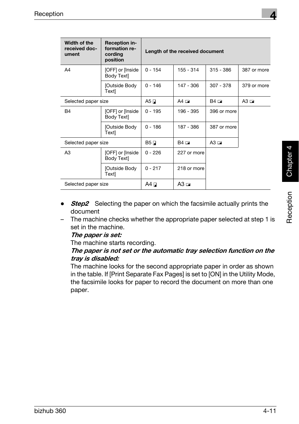 Reception chapter 4, Step2, The paper is set | Konica Minolta FK-502 User Manual | Page 118 / 458