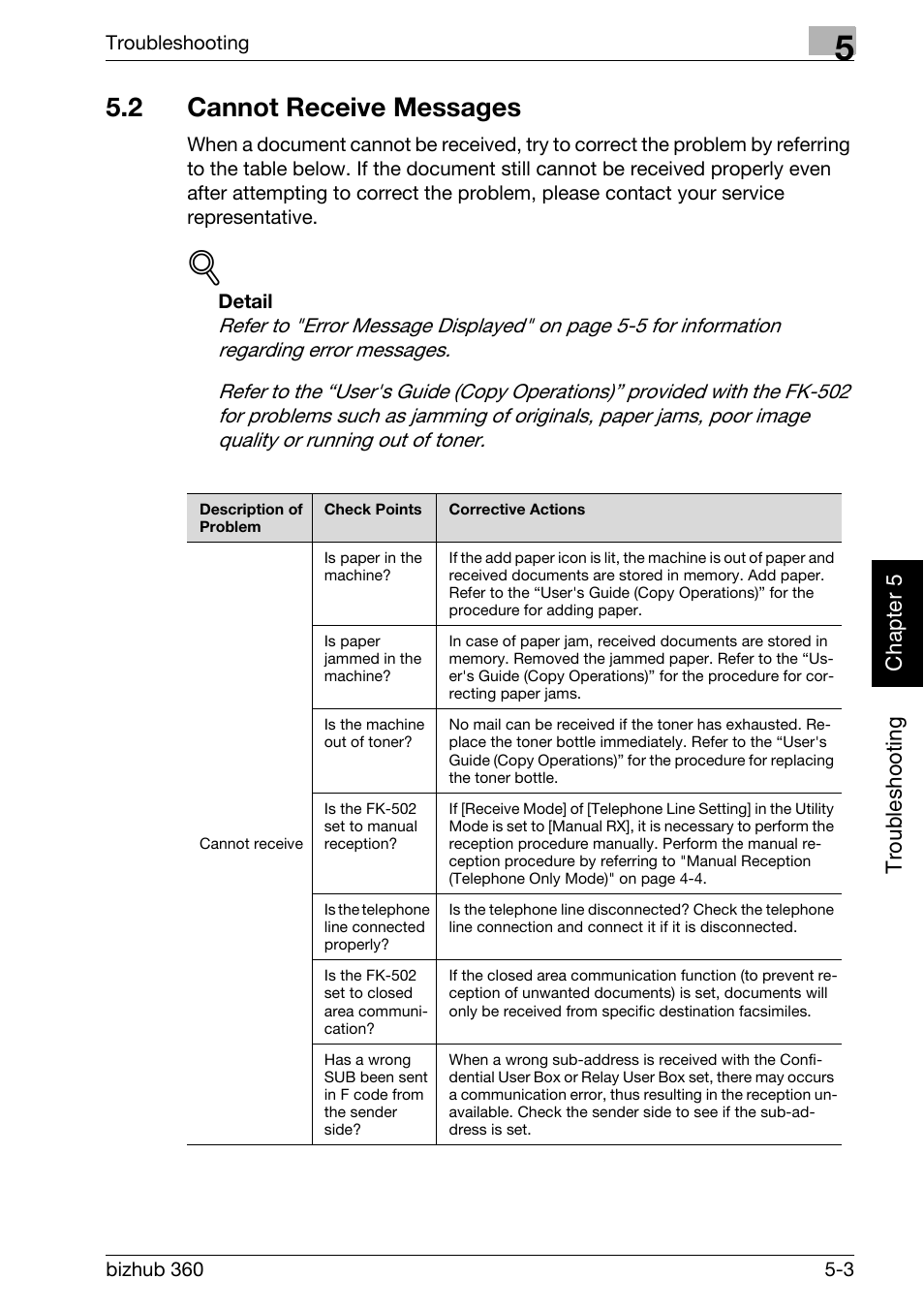 2 cannot receive messages, Cannot receive messages -3 | Konica Minolta FK-502 User Manual | Page 128 / 458