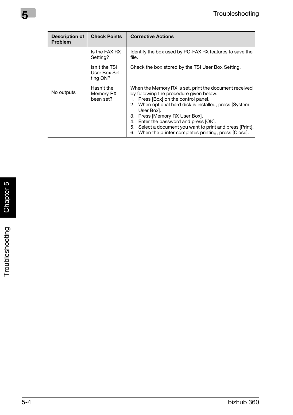 Konica Minolta FK-502 User Manual | Page 129 / 458