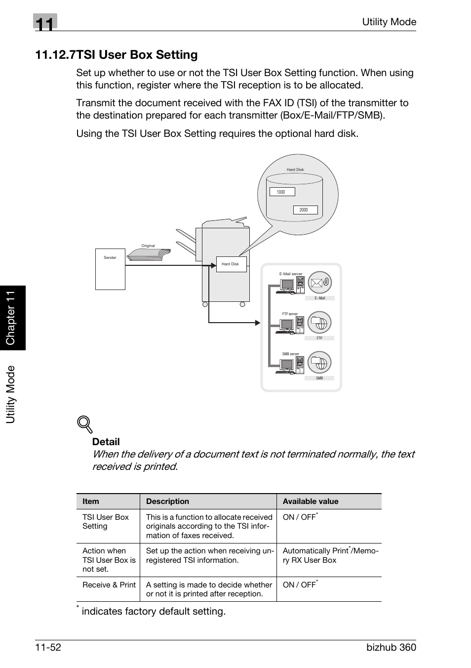 7 tsi user box setting, Tsi user box setting -52, 7tsi user box setting | Utility mode ch ap te r 11, Detail, Indicates factory default setting | Konica Minolta FK-502 User Manual | Page 319 / 458