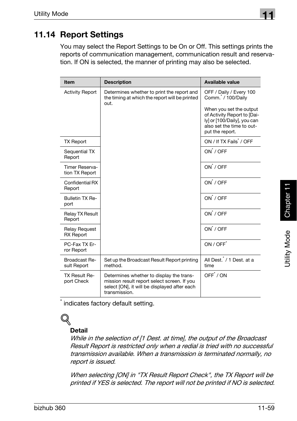 14 report settings, 14 report settings -59, Utility mode ch ap te r 11 | Utility mode, Indicates factory default setting, Detail | Konica Minolta FK-502 User Manual | Page 326 / 458