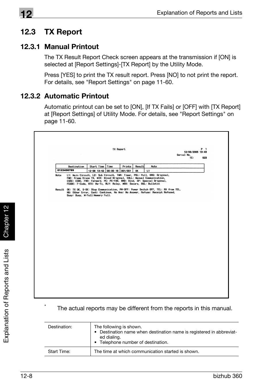 3 tx report, 1 manual printout, 2 automatic printout | Tx report -8, Manual printout -8, Automatic printout -8, Tx report | Konica Minolta FK-502 User Manual | Page 349 / 458