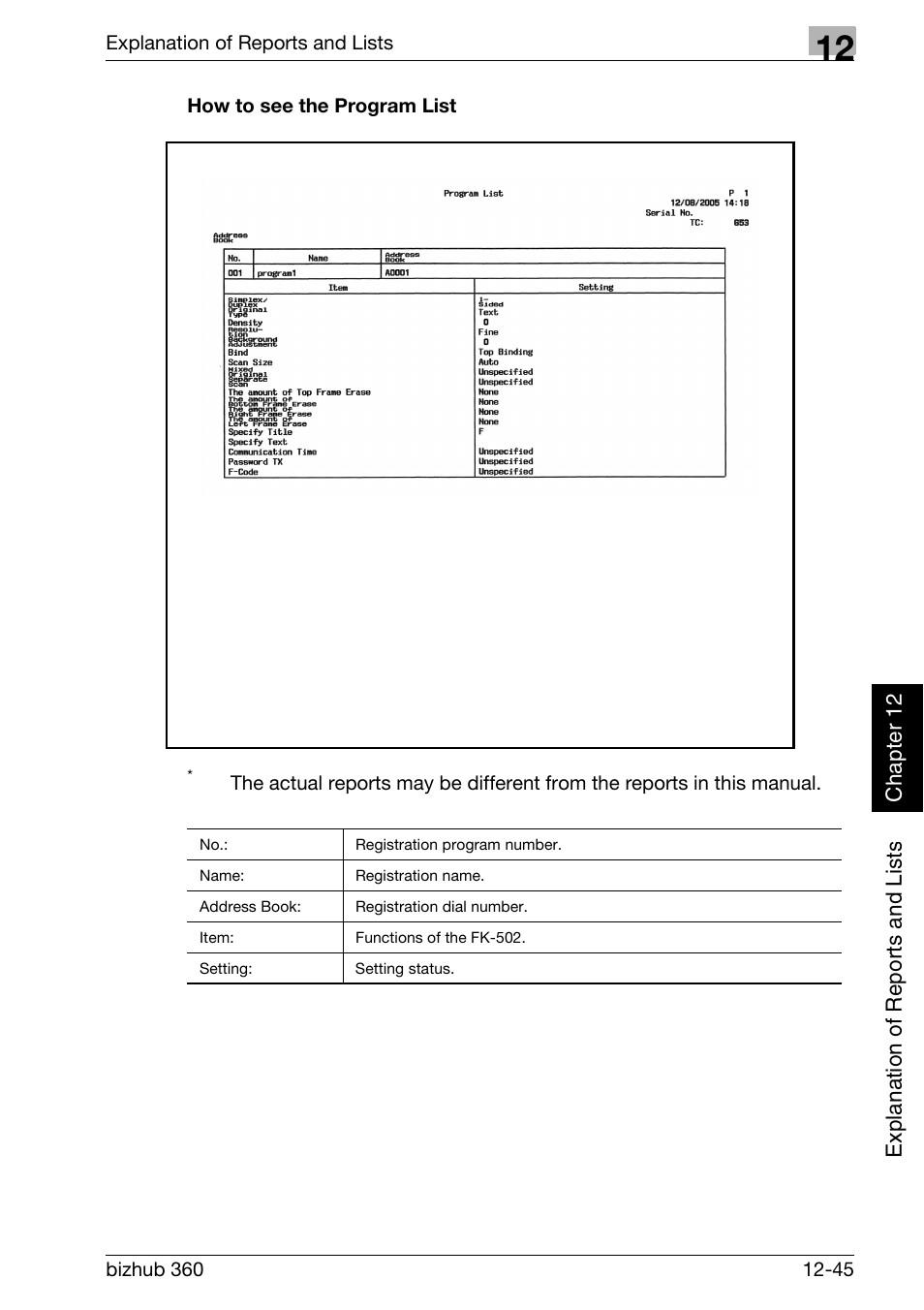How to see the program list | Konica Minolta FK-502 User Manual | Page 386 / 458