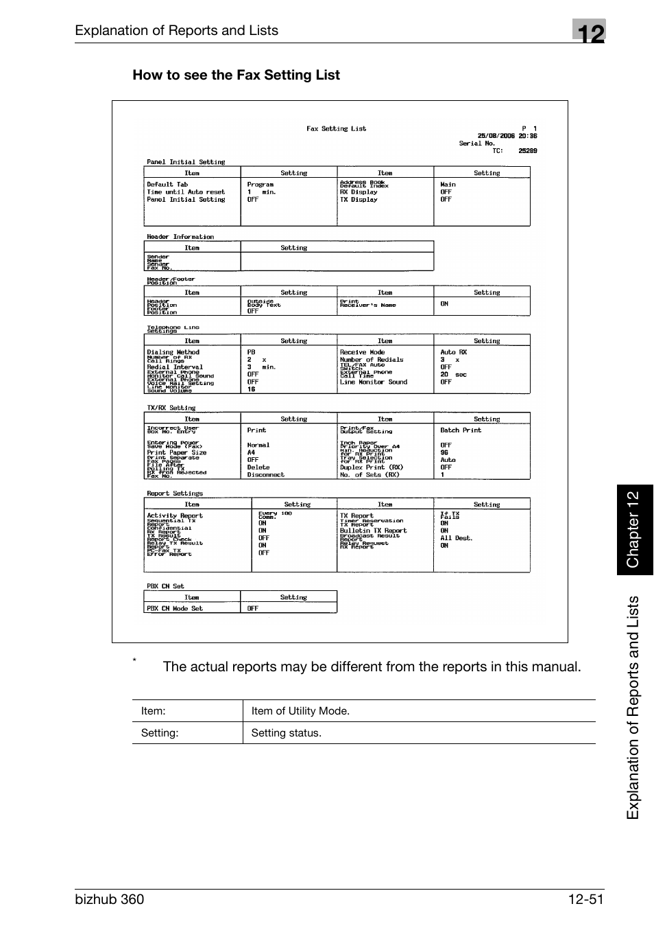 How to see the fax setting list | Konica Minolta FK-502 User Manual | Page 392 / 458