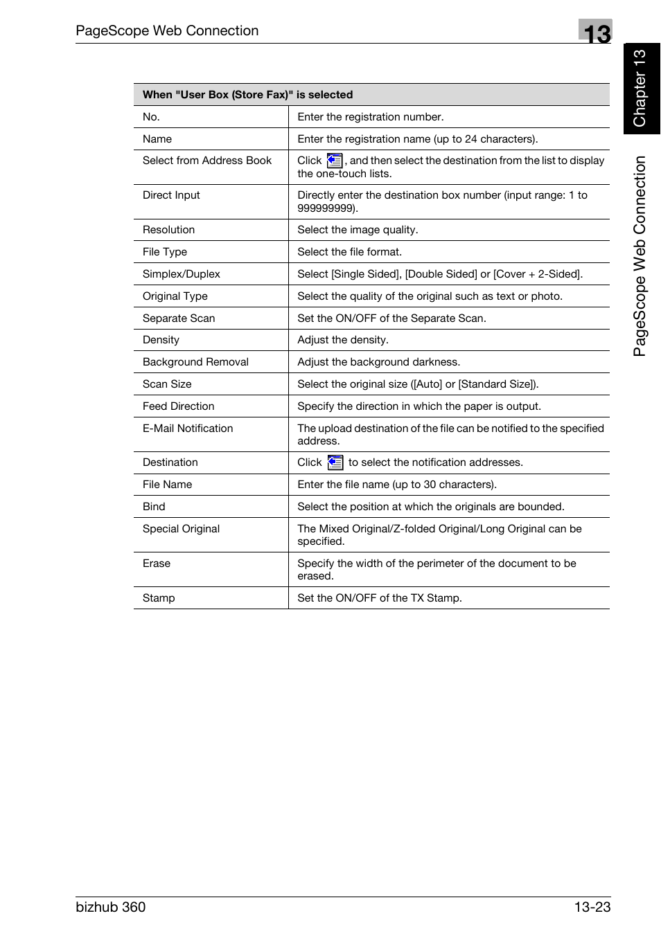 Pag e scop e we b conn ecti on ch apt e r 13 | Konica Minolta FK-502 User Manual | Page 420 / 458