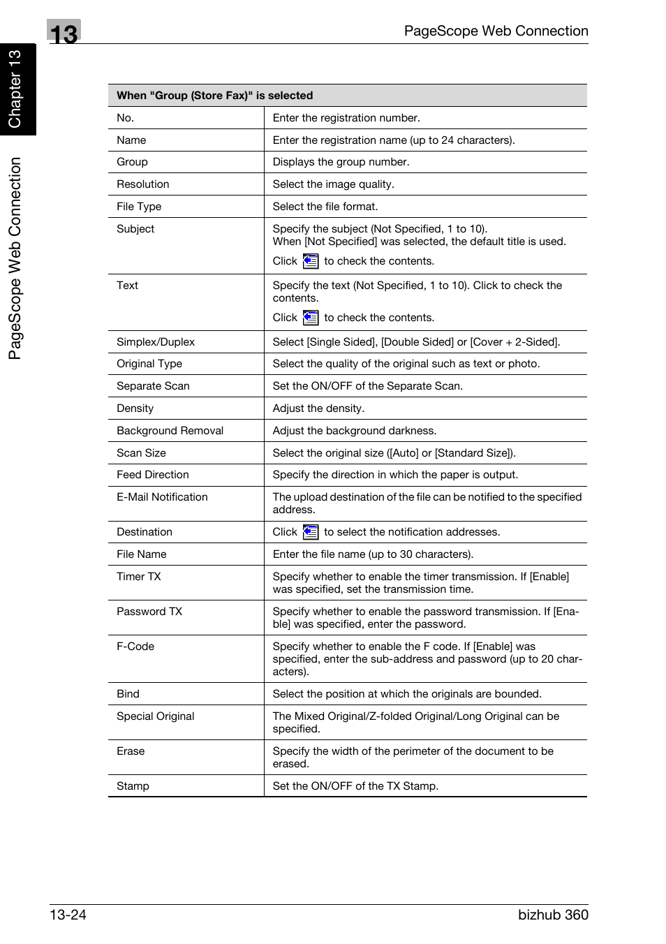 Pag e scop e we b conn ecti on ch apt e r 13 | Konica Minolta FK-502 User Manual | Page 421 / 458