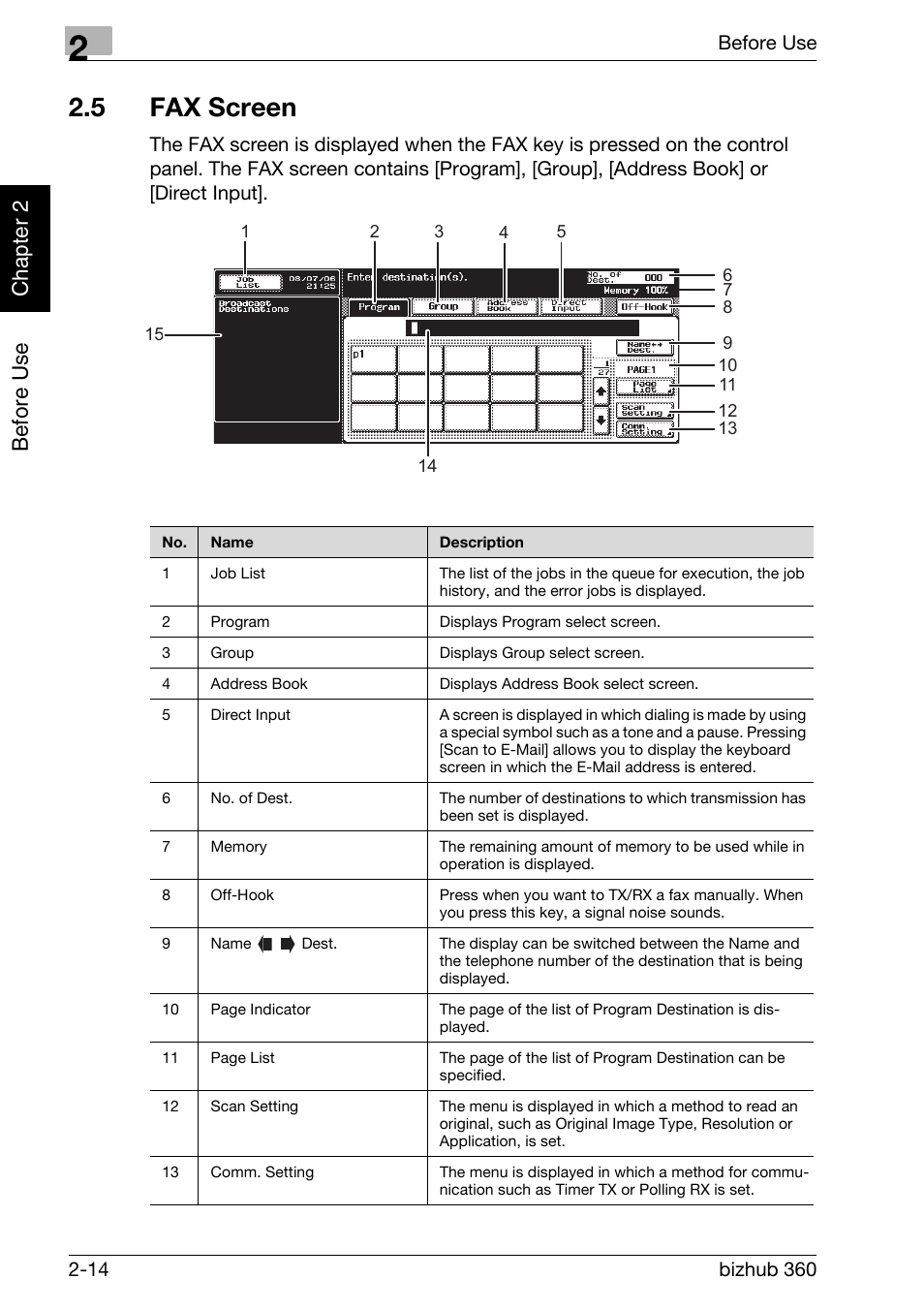 5 fax screen, Fax screen -14, Be fo re us e chapter 2 | Konica Minolta FK-502 User Manual | Page 43 / 458