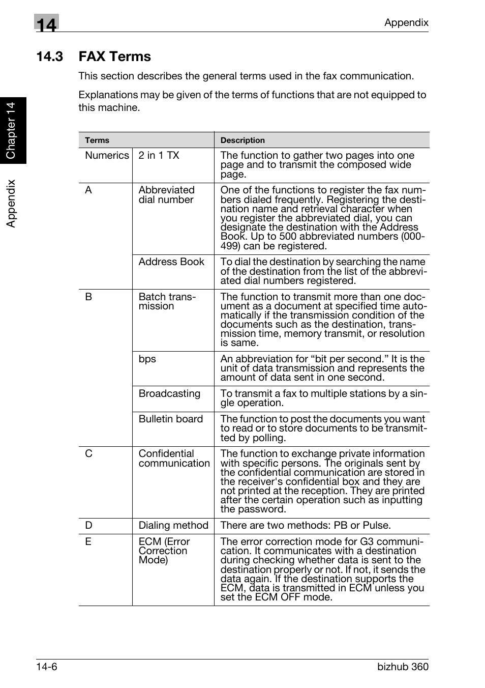 3 fax terms, Fax terms -6 | Konica Minolta FK-502 User Manual | Page 447 / 458