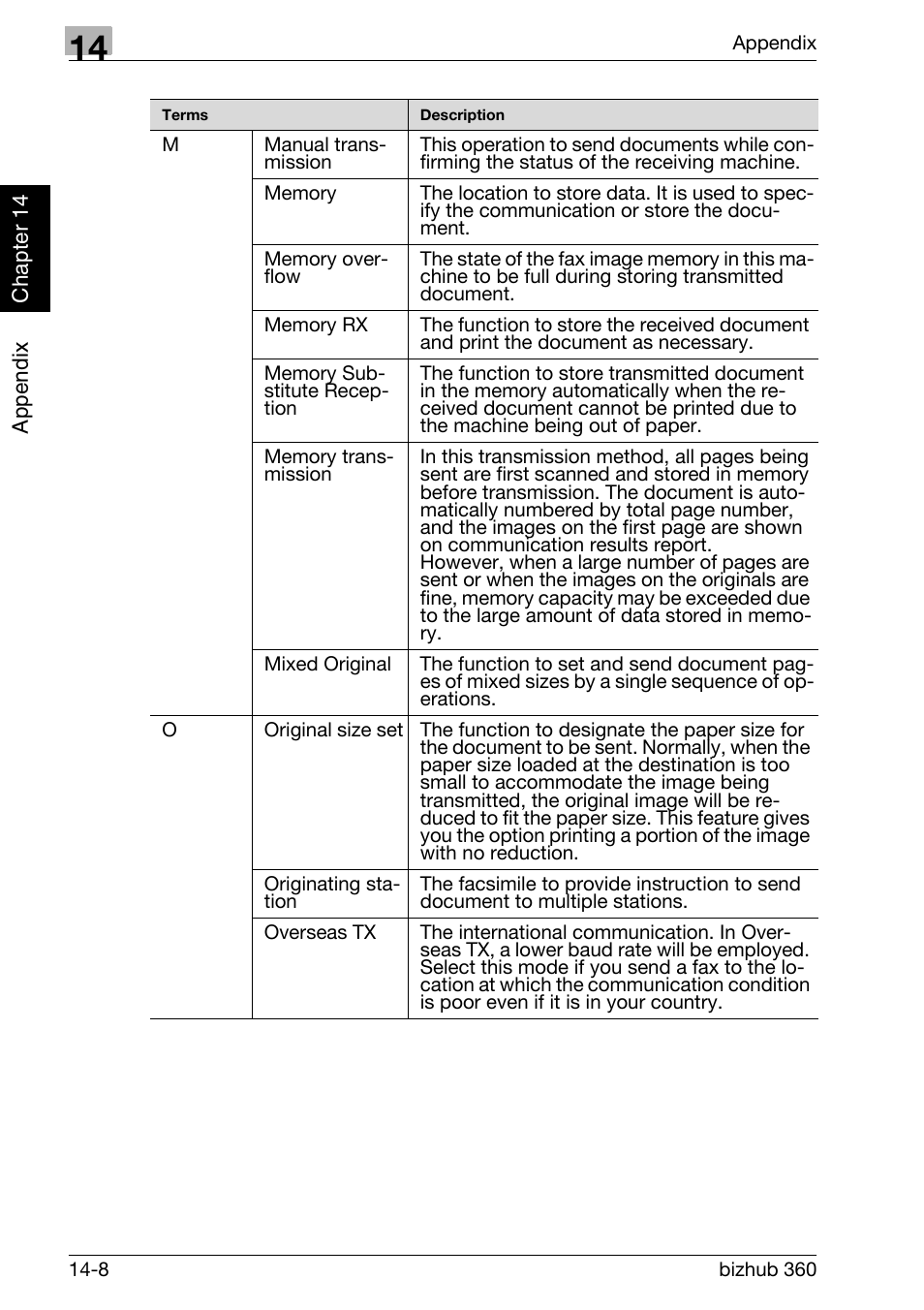 Konica Minolta FK-502 User Manual | Page 449 / 458