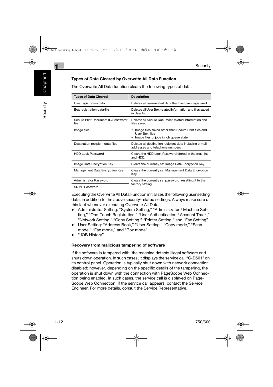 Recovery from malicious tampering of software | Konica Minolta bizhub 750 User Manual | Page 19 / 202