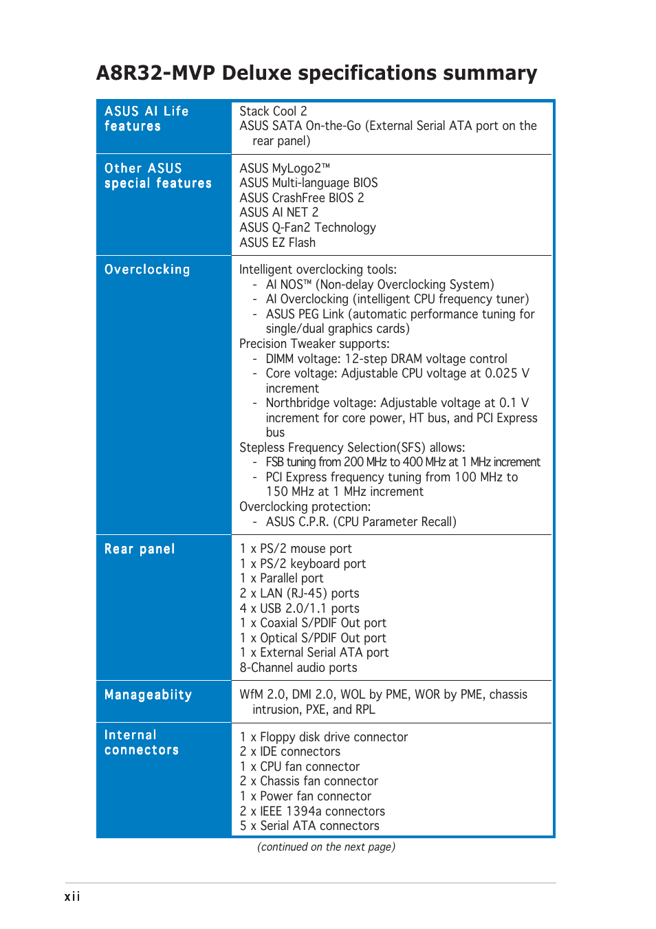 A8r32-mvp deluxe specifications summary | Asus A8R32-MVP User Manual | Page 12 / 166