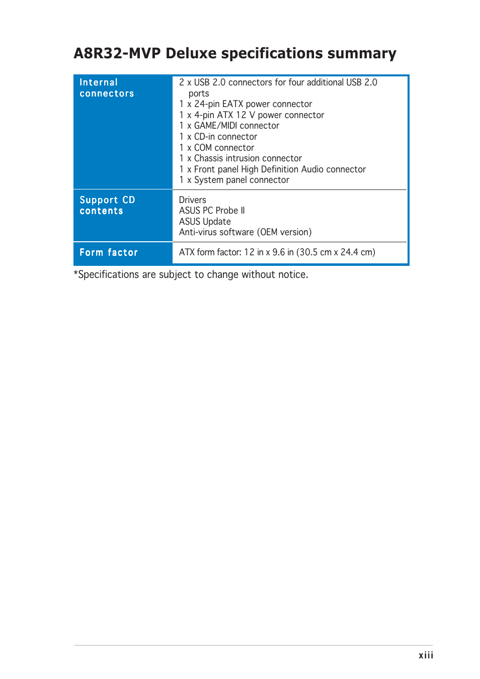 A8r32-mvp deluxe specifications summary | Asus A8R32-MVP User Manual | Page 13 / 166