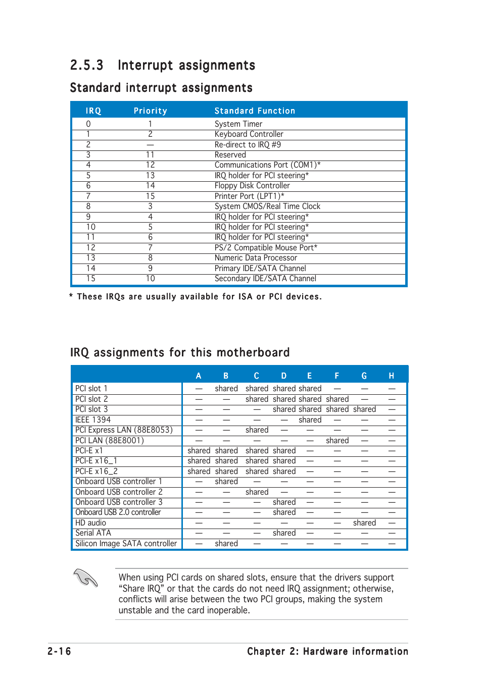 Standard interrupt assignments, Irq assignments for this motherboard | Asus A8R32-MVP User Manual | Page 40 / 166