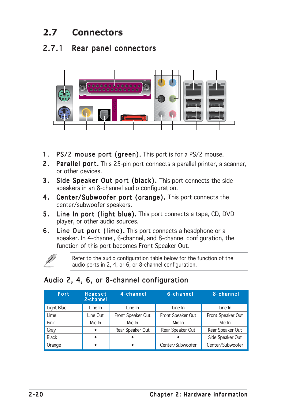 7 connectors | Asus A8R32-MVP User Manual | Page 44 / 166