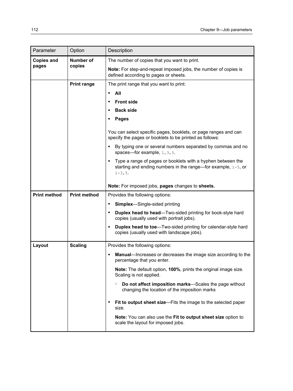 Konica Minolta bizhub PRESS 1250 User Manual | Page 120 / 200