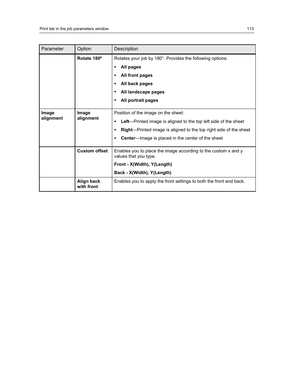 Konica Minolta bizhub PRESS 1250 User Manual | Page 121 / 200