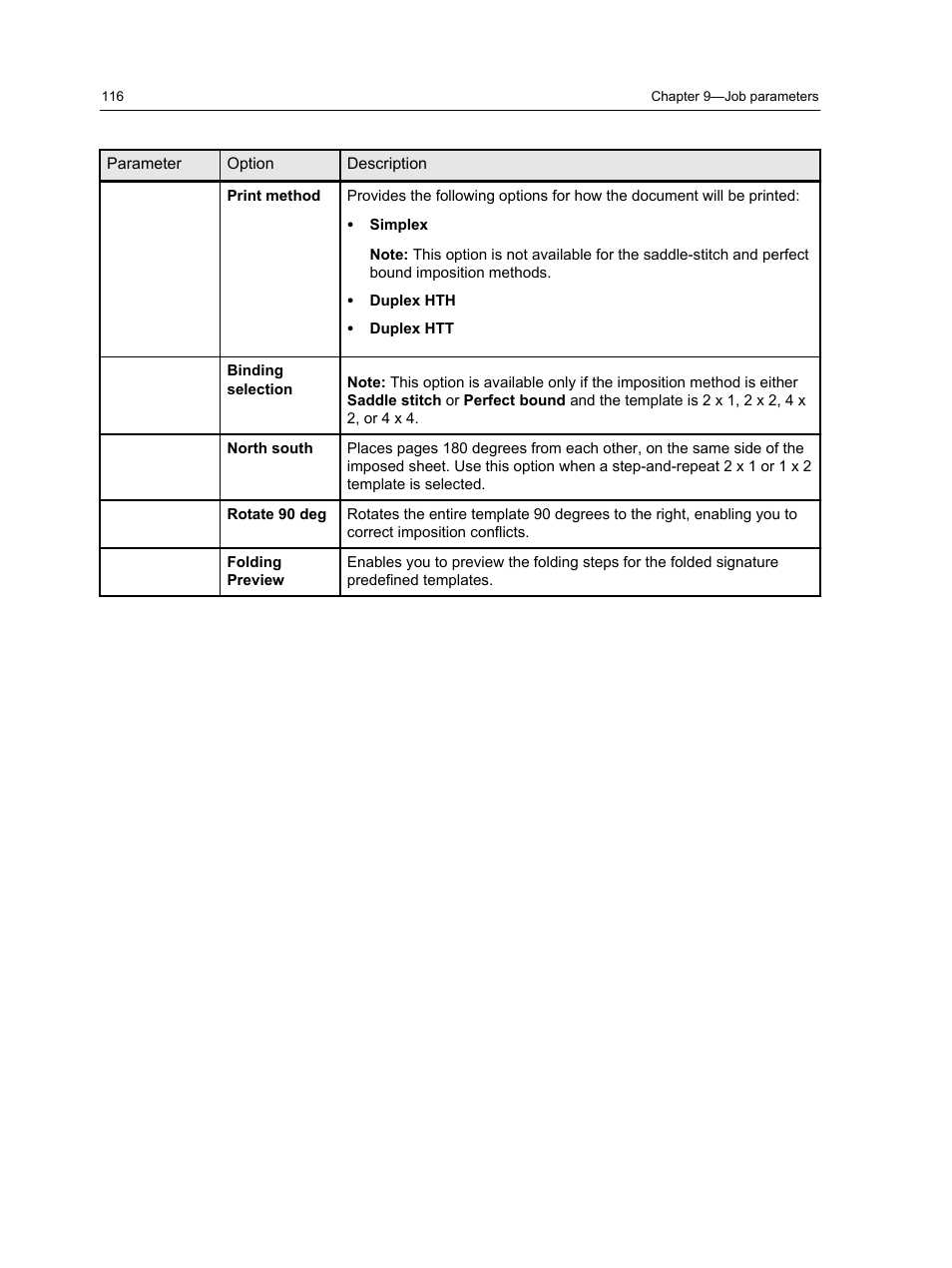 Konica Minolta bizhub PRESS 1250 User Manual | Page 124 / 200