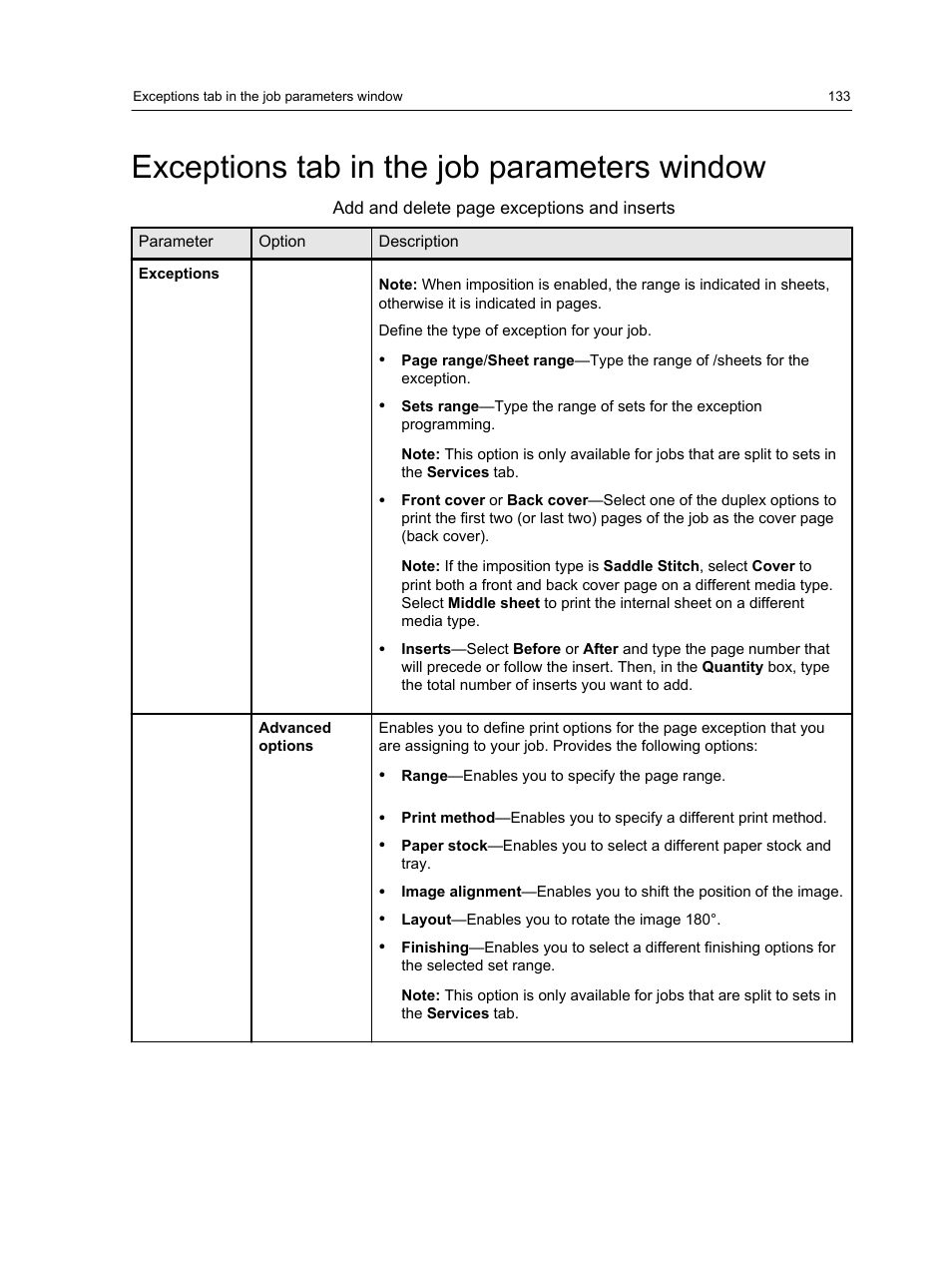 Exceptions tab in the job parameters window | Konica Minolta bizhub PRESS 1250 User Manual | Page 141 / 200