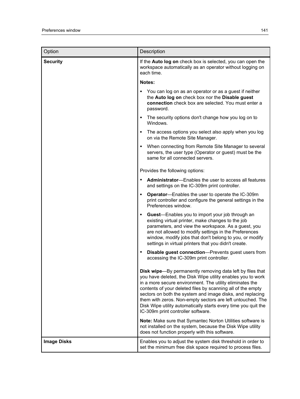 Konica Minolta bizhub PRESS 1250 User Manual | Page 149 / 200