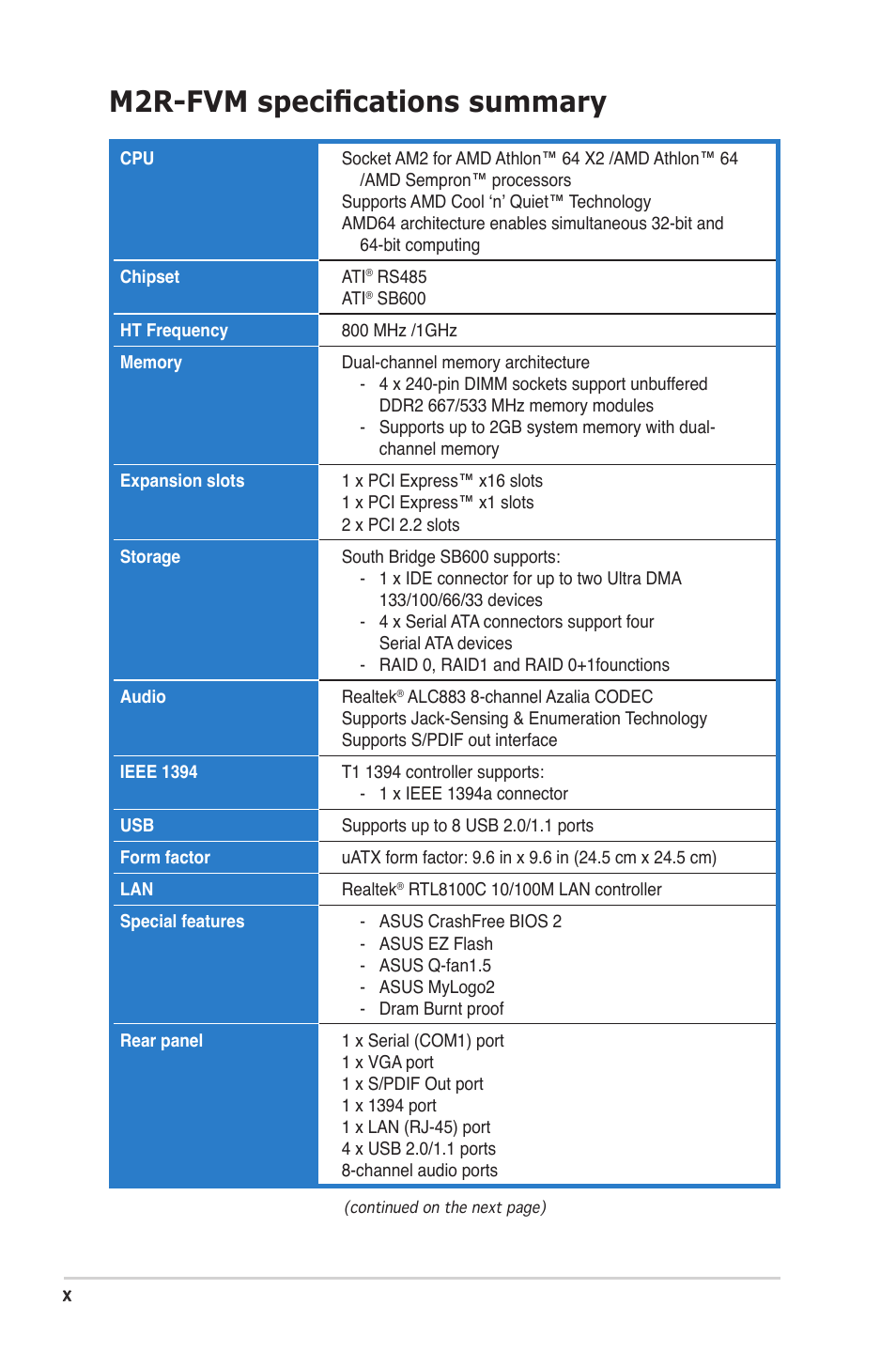M2r-fvm specifications summary, M2r-fvm speciﬁcations summary | Asus M2R-FVM User Manual | Page 10 / 72