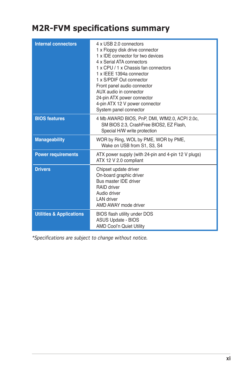 M2r-fvm speciﬁcations summary | Asus M2R-FVM User Manual | Page 11 / 72
