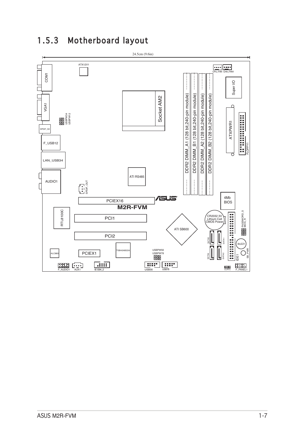 3 motherboard layout, Asus m2r-fvm 1-7, M2r-fvm | Socket am2, Pci1 pci2 | Asus M2R-FVM User Manual | Page 19 / 72