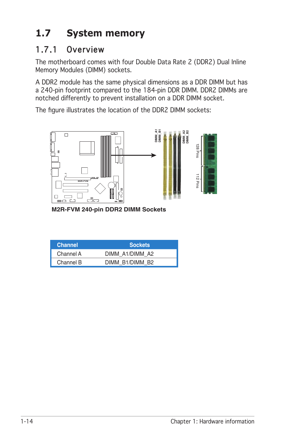 7 system memory, 1 overview | Asus M2R-FVM User Manual | Page 26 / 72