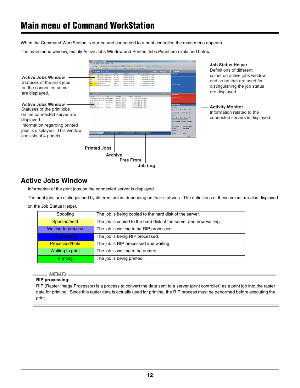 Main menu of command workstation, Active jobs window | Konica Minolta bizhub PRO C500 User Manual | Page 12 / 22