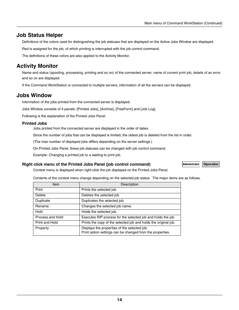 Job status helper, Activity monitor, Jobs window | Konica Minolta bizhub PRO C500 User Manual | Page 14 / 22