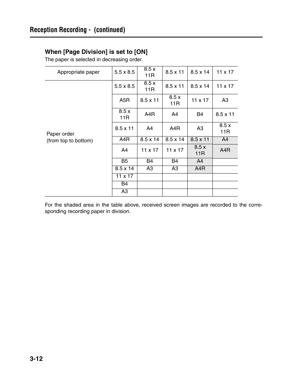 Reception recording - (continued) | Konica Minolta FK-102 User Manual | Page 101 / 329