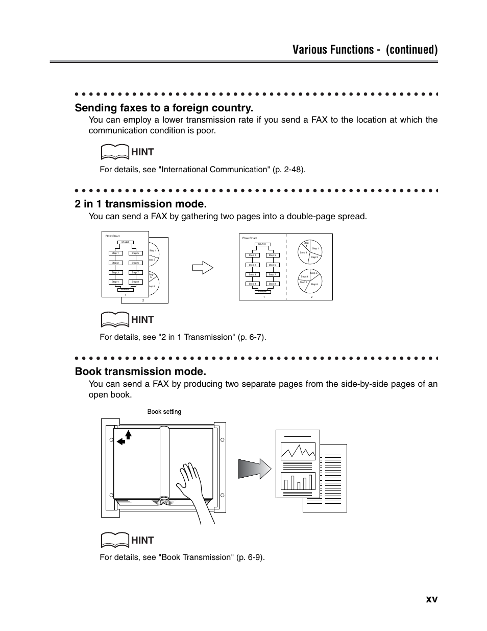 Various functions - (continued), Xv sending faxes to a foreign country, 2 in 1 transmission mode | Book transmission mode, Hint, For details, see "2 in 1 transmission" (p. 6-7), For details, see "book transmission" (p. 6-9) | Konica Minolta FK-102 User Manual | Page 16 / 329