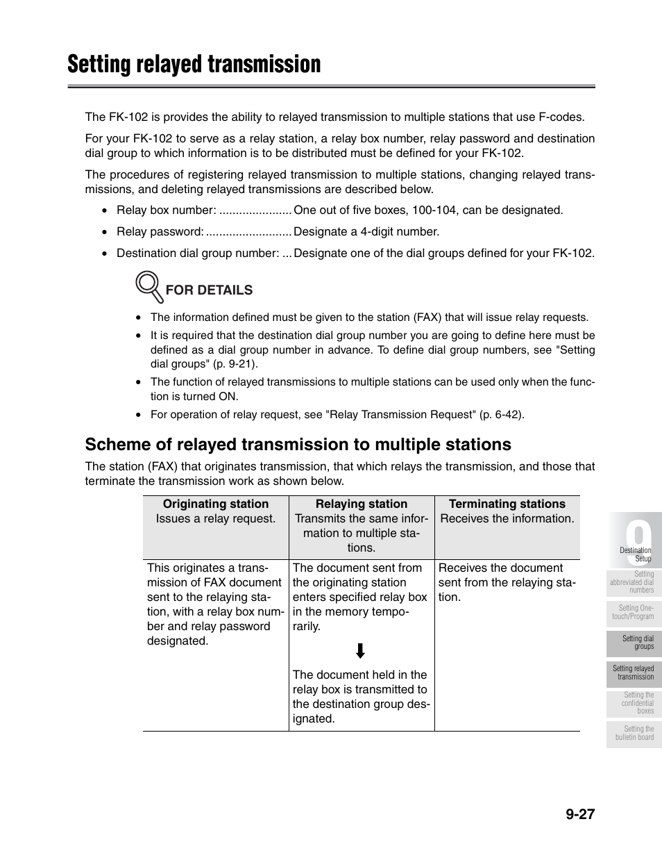 Setting relayed transmission | Konica Minolta FK-102 User Manual | Page 205 / 329