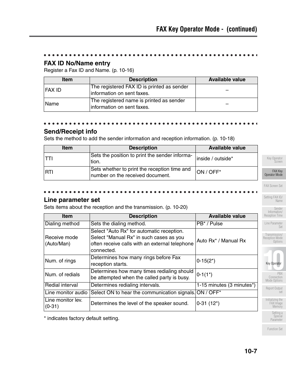 Fax key operator mode - (continued), Fax id no/name entry, Send/receipt info | Line parameter set | Konica Minolta FK-102 User Manual | Page 229 / 329