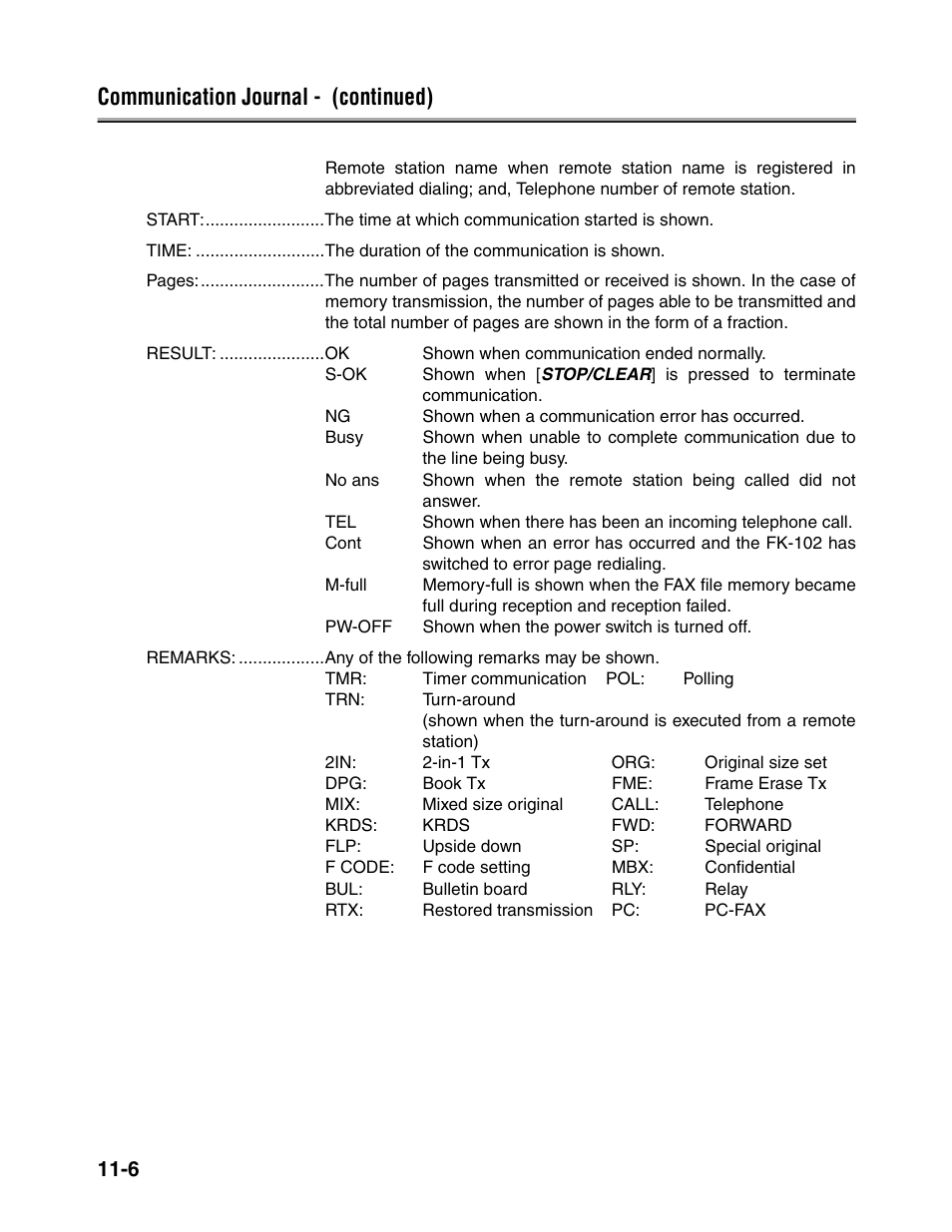 Communication journal - (continued) | Konica Minolta FK-102 User Manual | Page 280 / 329