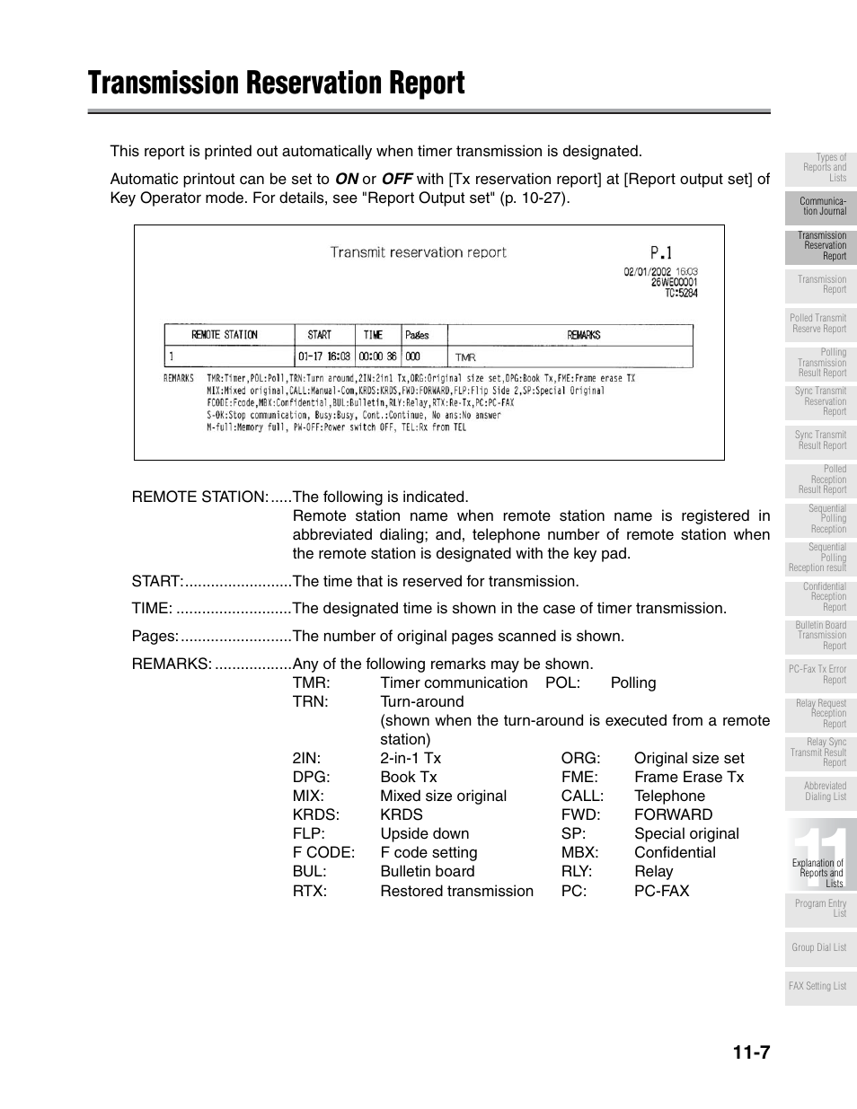 Transmission reservation report | Konica Minolta FK-102 User Manual | Page 281 / 329