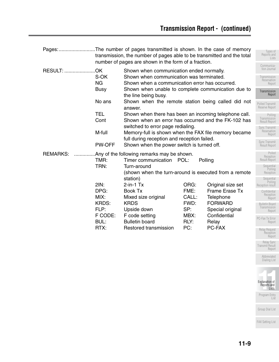 Transmission report - (continued) | Konica Minolta FK-102 User Manual | Page 283 / 329