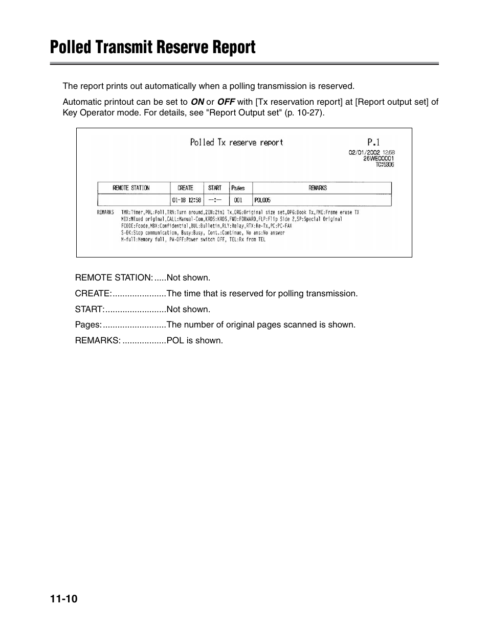 Polled transmit reserve report | Konica Minolta FK-102 User Manual | Page 284 / 329