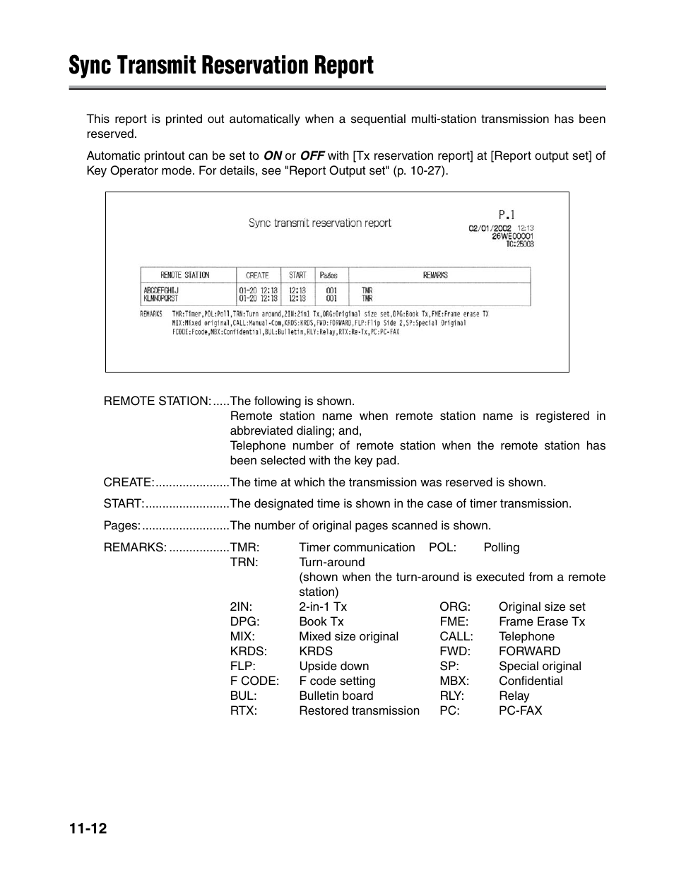 Sync transmit reservation report | Konica Minolta FK-102 User Manual | Page 286 / 329