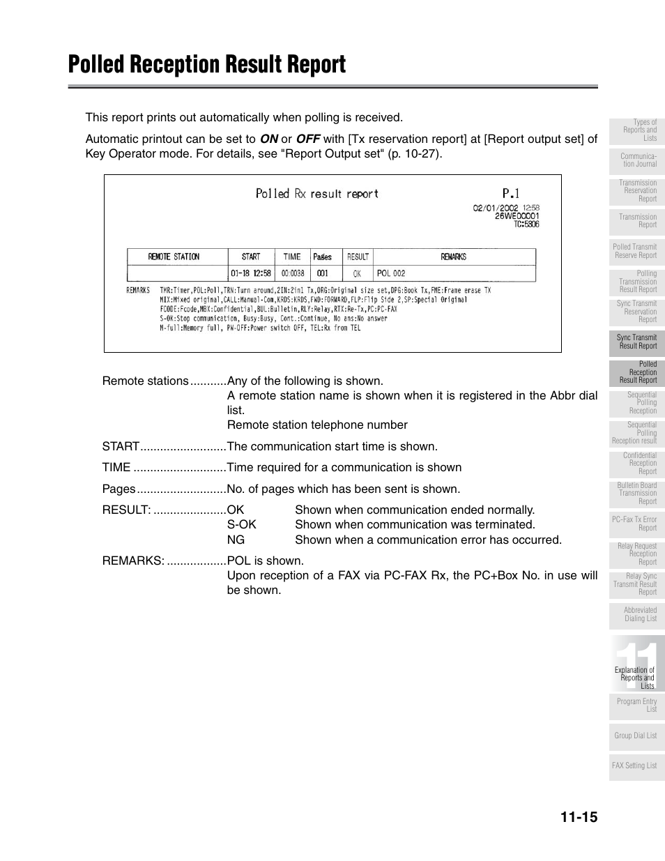 Polled reception result report | Konica Minolta FK-102 User Manual | Page 289 / 329