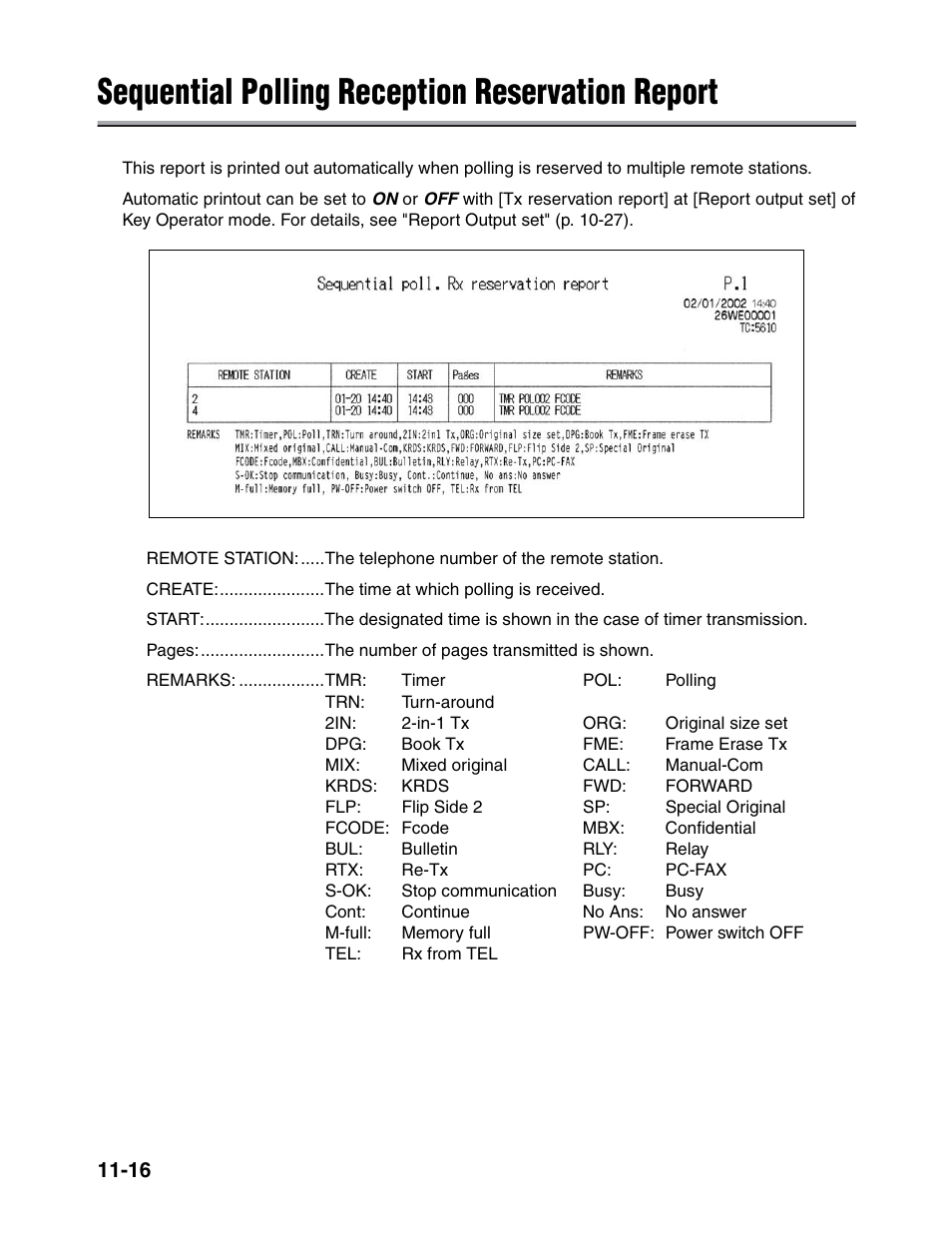 Sequential polling reception reservation report | Konica Minolta FK-102 User Manual | Page 290 / 329
