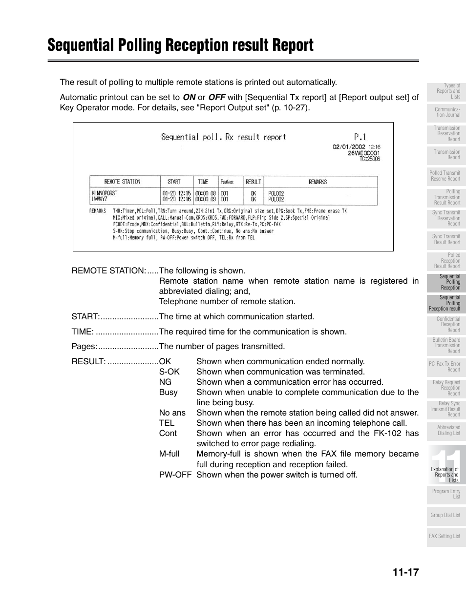 Sequential polling reception result report | Konica Minolta FK-102 User Manual | Page 291 / 329