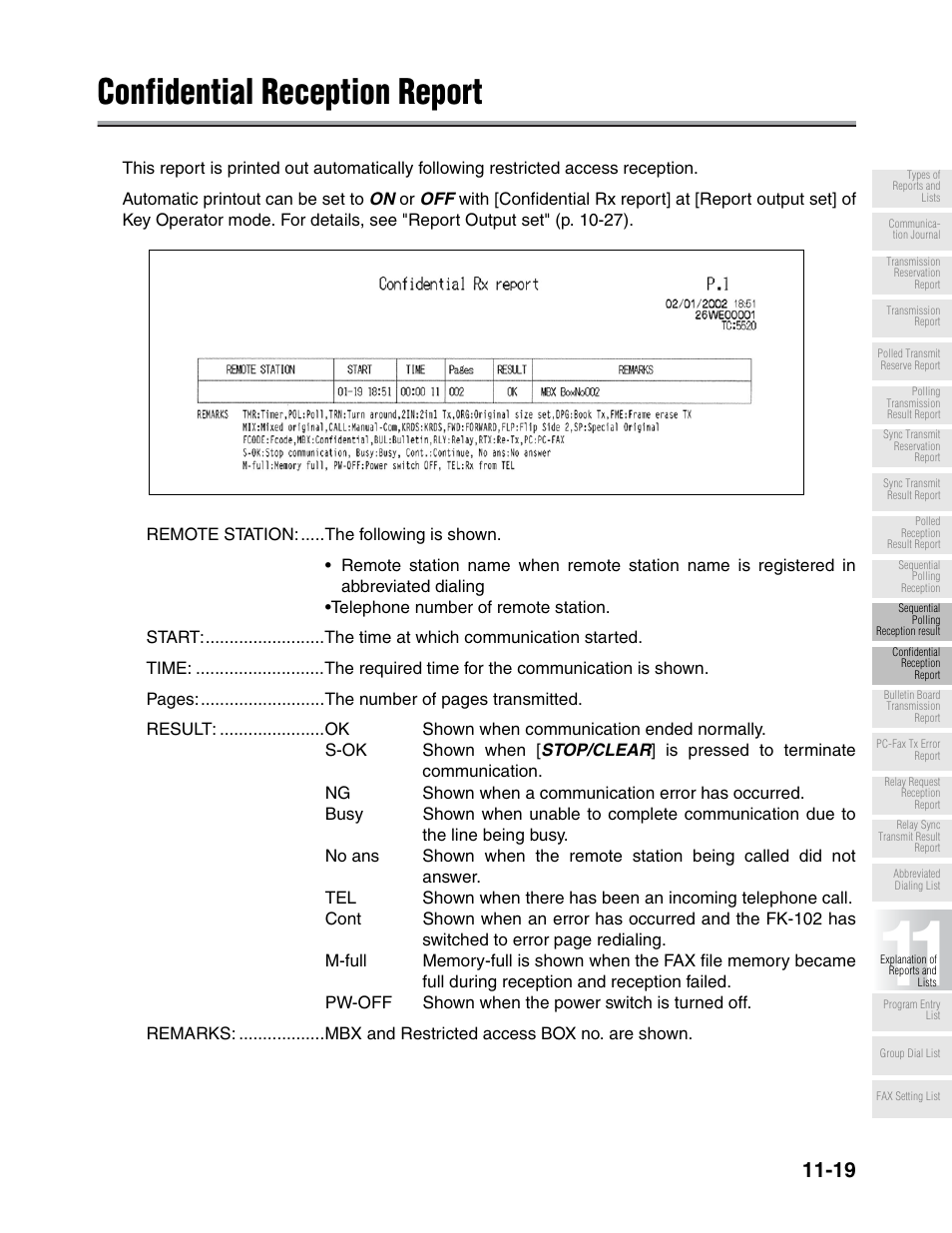 Confidential reception report | Konica Minolta FK-102 User Manual | Page 293 / 329