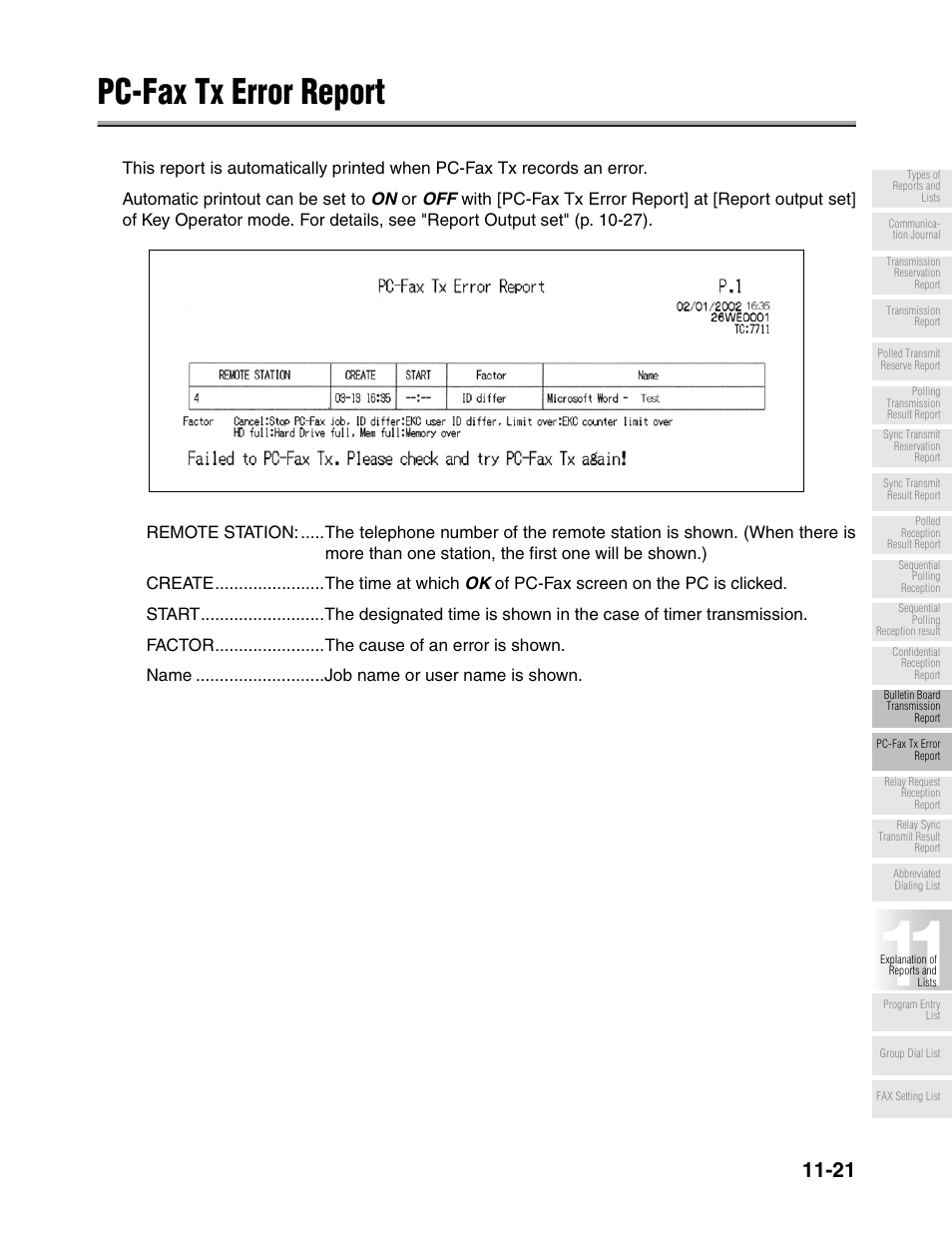 Pc-fax tx error report | Konica Minolta FK-102 User Manual | Page 295 / 329