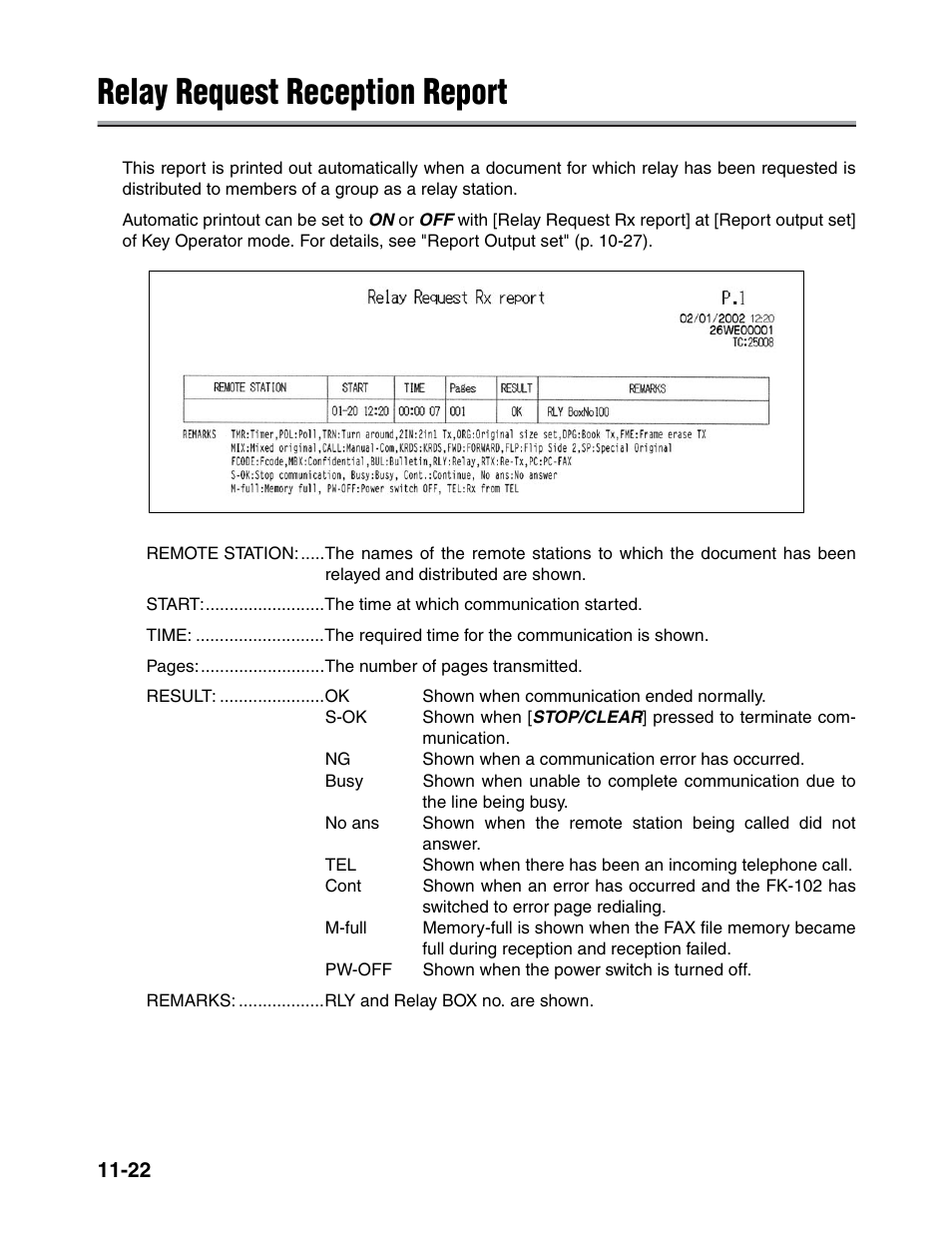 Relay request reception report | Konica Minolta FK-102 User Manual | Page 296 / 329