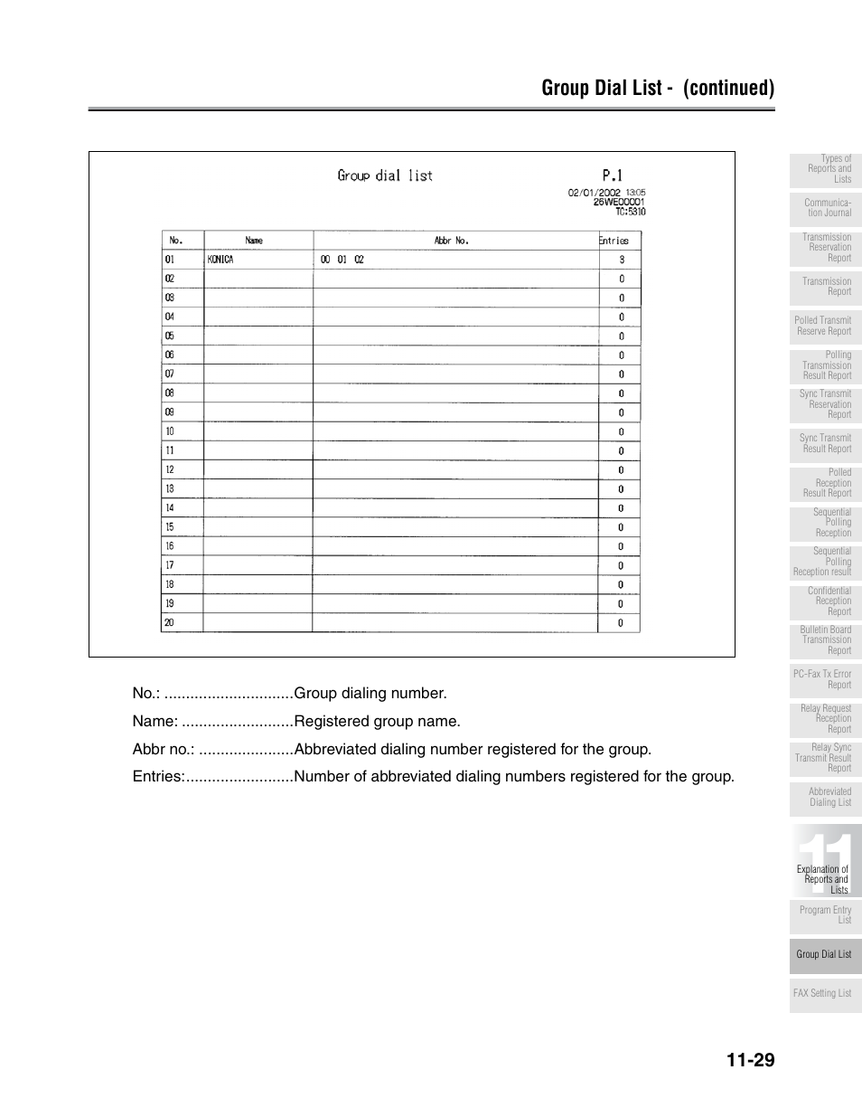 Group dial list - (continued) | Konica Minolta FK-102 User Manual | Page 303 / 329