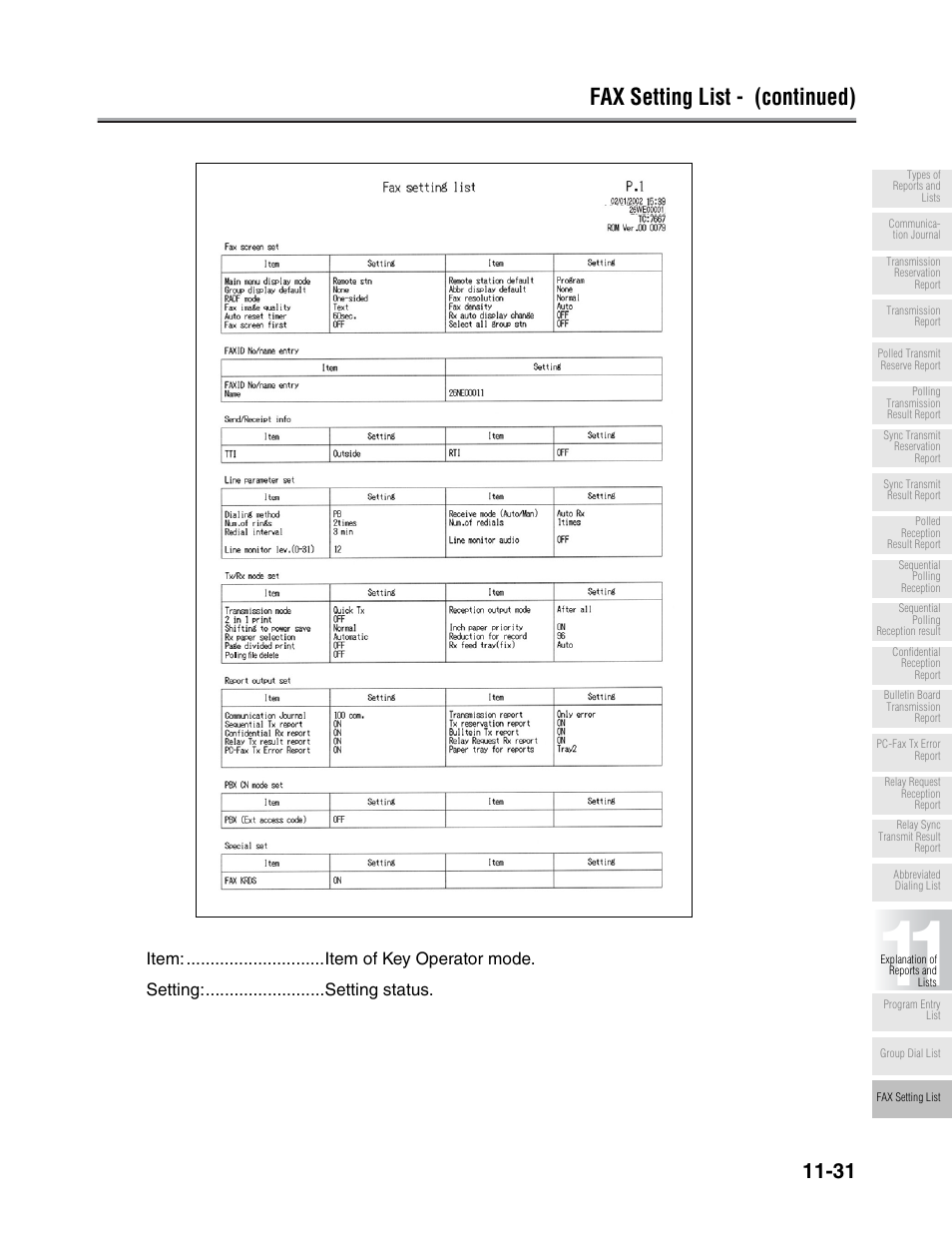 Fax setting list - (continued) | Konica Minolta FK-102 User Manual | Page 305 / 329