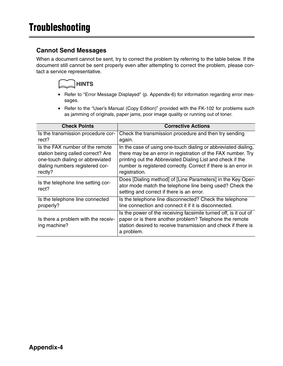 Troubleshooting | Konica Minolta FK-102 User Manual | Page 312 / 329