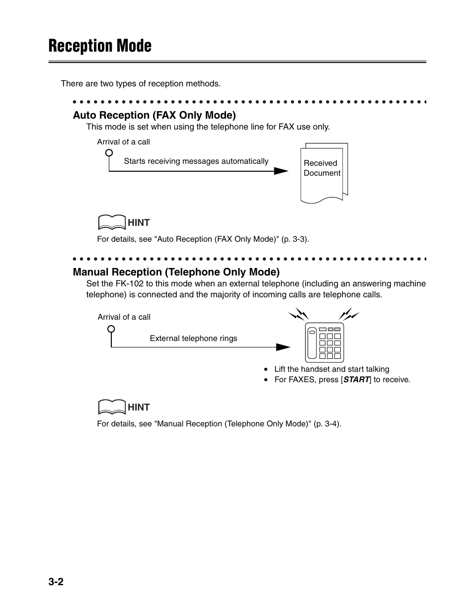 Reception mode | Konica Minolta FK-102 User Manual | Page 91 / 329