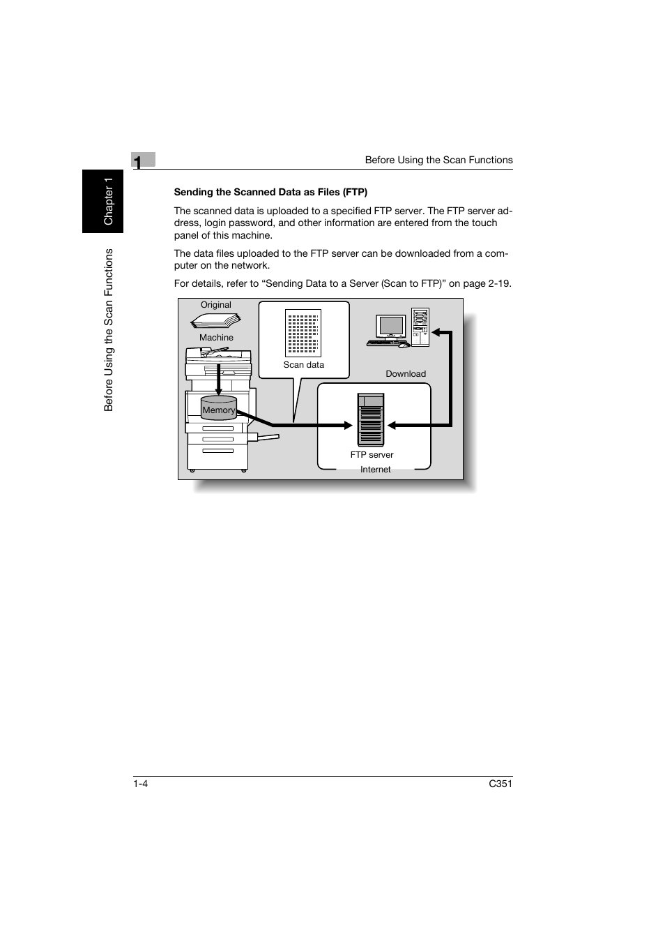 Sending the scanned data as files (ftp), Sending the scanned data as files (ftp) -4 | Konica Minolta BIZHUB C351 User Manual | Page 23 / 396