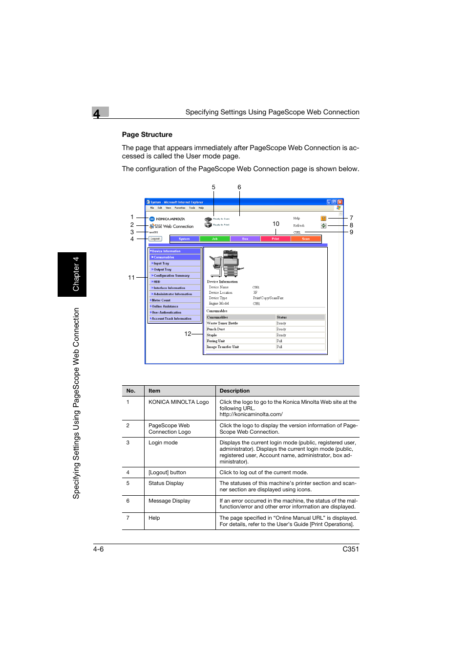 Konica Minolta BIZHUB C351 User Manual | Page 265 / 396